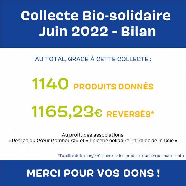 Bilan Collectes Bio-Solidaires des 10 et 11 Juin 2022